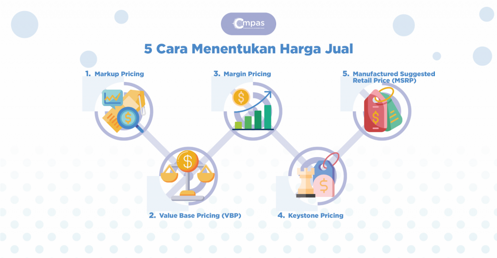 Harga Emas Antam Naik, Bisa Capai Rp2,35 Juta per Gram Jumat Ini